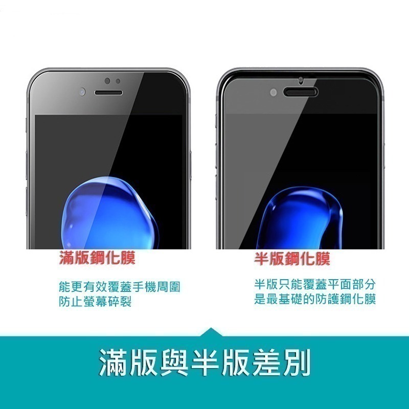 ASUS保護貼適用 Zenfone MAX M2 ZB631KL滿版 前保護貼玻璃膜 ZB633KL鋼化膜  前保護貼-細節圖8