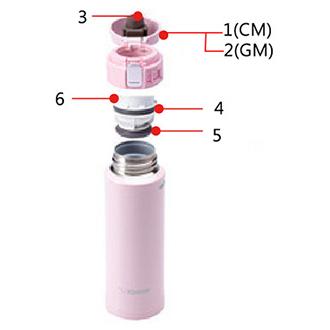 ZOJIRUSHI 象印 SM-PD20 30 原廠上蓋組(不含中栓)-細節圖8
