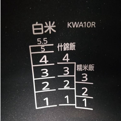 [TIGER虎牌] JKW-A10R 虎牌 6人份原裝內鍋