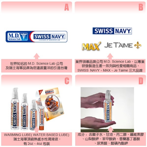 美國 SWISS NAVY 瑞士海軍感官提升熱感 頂級水性潤滑液 WARMING LUBRICANT 潤滑液推薦 熱感-細節圖3