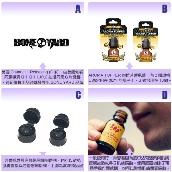 美國 BONEYARD 匆忙芳香瓶蓋 AROMA TOPPER 單手操作開或關 避免與溶劑接觸腐蝕肌膚-細節圖4