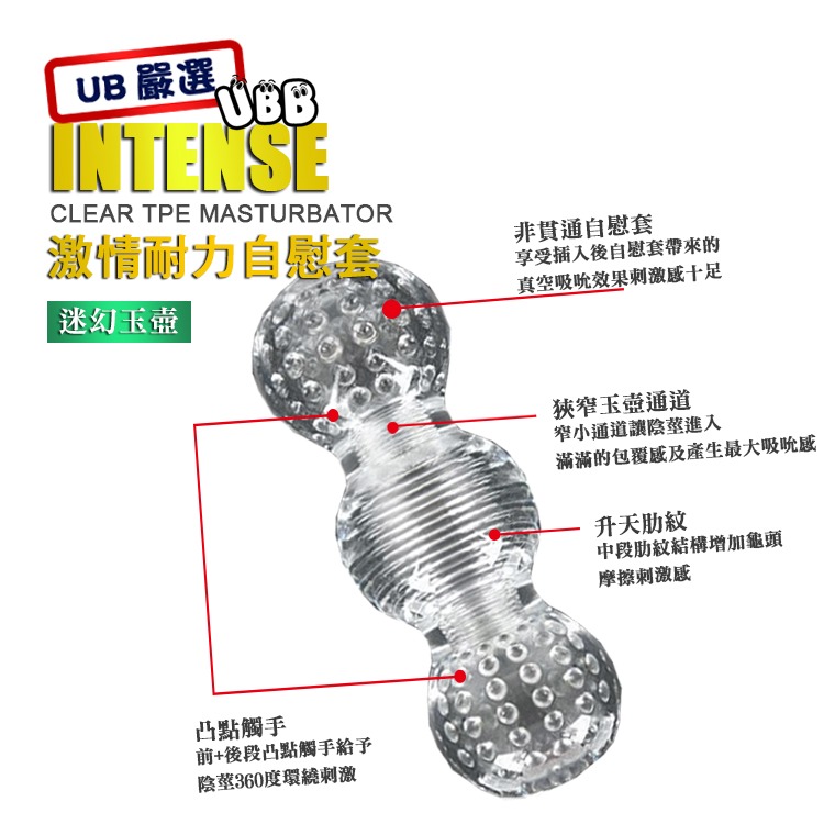 激情耐力自慰套 INTENSE CLEAR TPE MASTURBATOR 耐力與精力 自慰器飛機杯打手槍-細節圖9
