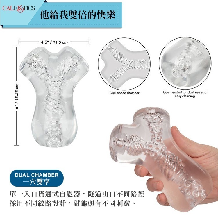 美國 CEN 精尻杯 一杯多重爽感自慰器 CYCLONE STROKER 一杯抵多杯 飛機杯 一杯多享受 貫通自慰器-細節圖6