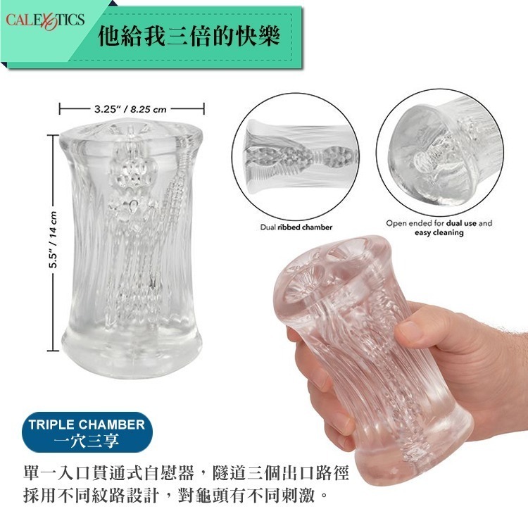 美國 CEN 精尻杯 一杯多重爽感自慰器 CYCLONE STROKER 一杯抵多杯 飛機杯 一杯多享受 貫通自慰器-細節圖7