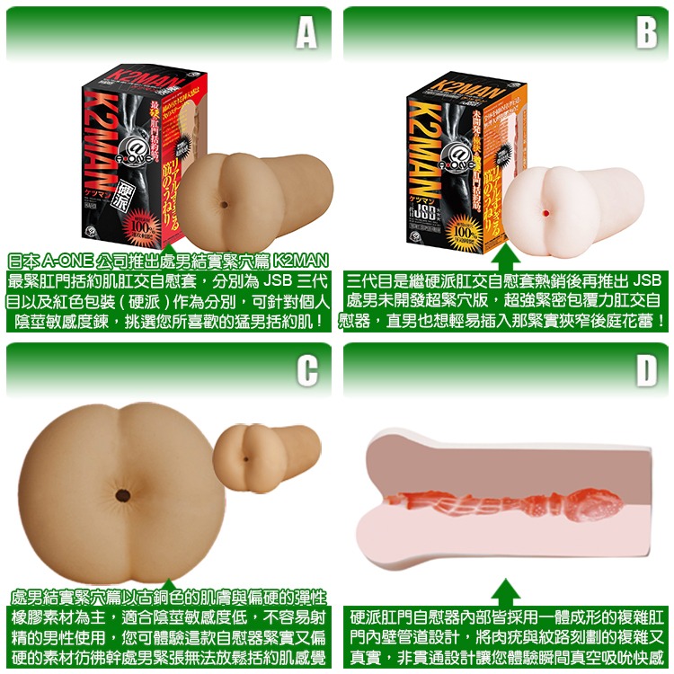 日本 A-ONE 最強肛交自慰套 最緊 最爽肛門括約肌 K2MAN SOFT HARD JSB SET 飛機杯 自慰套-細節圖3