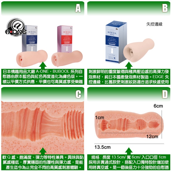 日本 A-ONE 巴布爾自慰套 深度爆精 失控邊緣 BUBOOL DEEP EDGE STROKER 進化版 自慰套-細節圖3