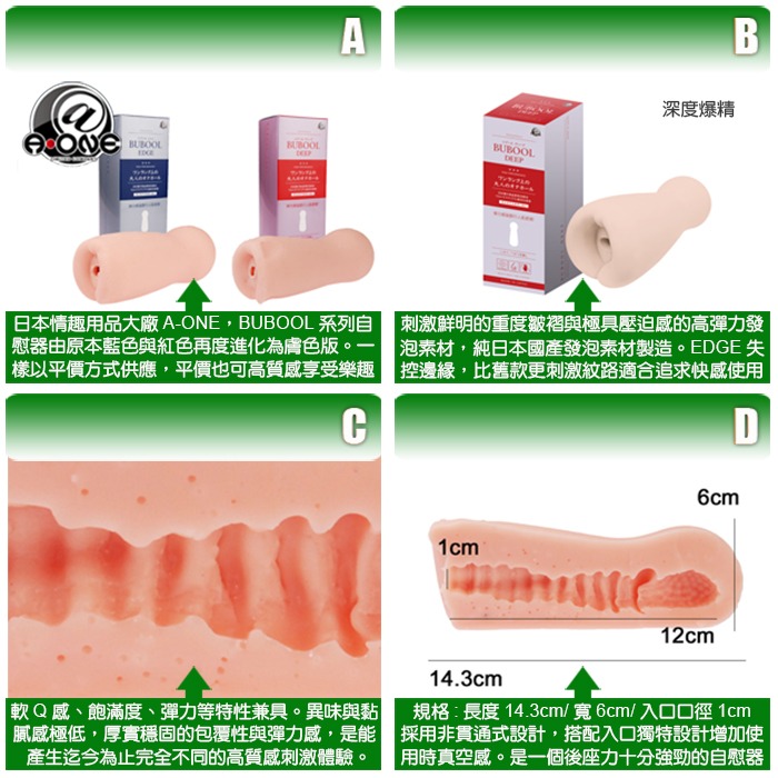 日本 A-ONE 巴布爾自慰套 深度爆精 失控邊緣 BUBOOL DEEP EDGE STROKER 進化版 自慰套-細節圖7