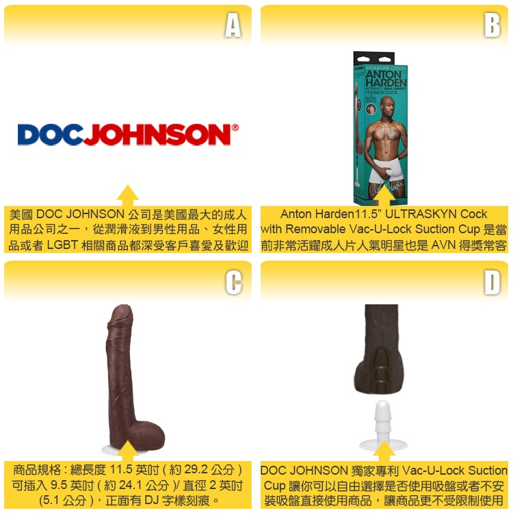 美國 DOC JOHNSON 天賦異稟 安東哈登 擬真11.5吋陽具 ANTON HARDEN ULTRASKYN-細節圖3