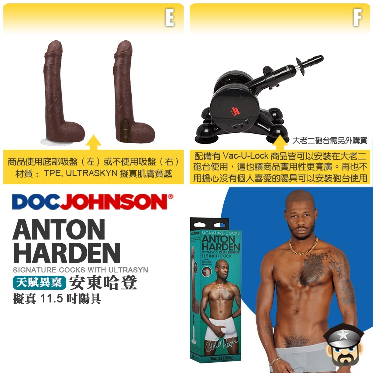 美國 DOC JOHNSON 天賦異稟 安東哈登 擬真11.5吋陽具 ANTON HARDEN ULTRASKYN-細節圖4