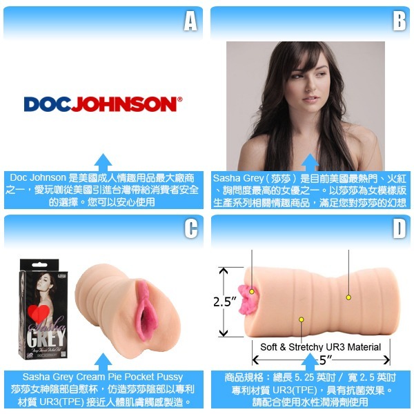 美國 DOC JOHNSON 口袋美陰 莎夏格雷 POCKET PUSSY SASHA GREY 美陰/口交造型自慰套-細節圖3