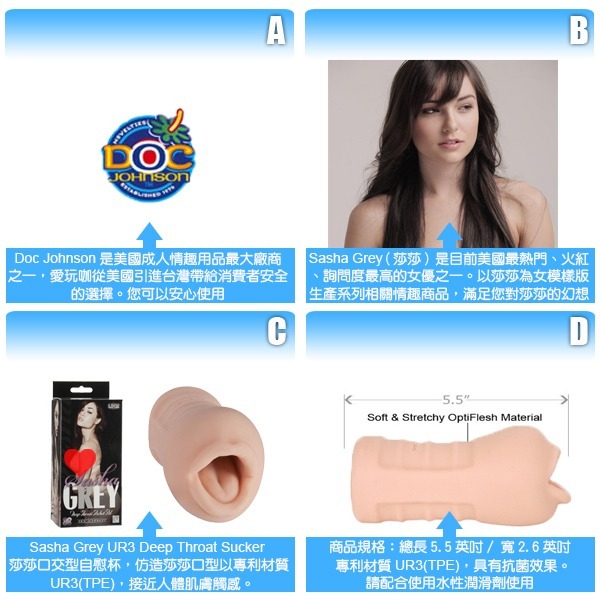 美國 DOC JOHNSON 口袋美陰 莎夏格雷 POCKET PUSSY SASHA GREY 美陰/口交造型自慰套-細節圖4
