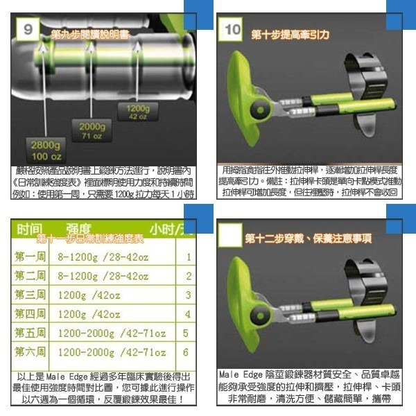 丹麥 MALE EDGE 陰莖物理鍛鍊器 BASIC/ EXTRA/ PRO 代理商正品保證 丹麥原裝進口 鍛鍊陰莖-細節圖9