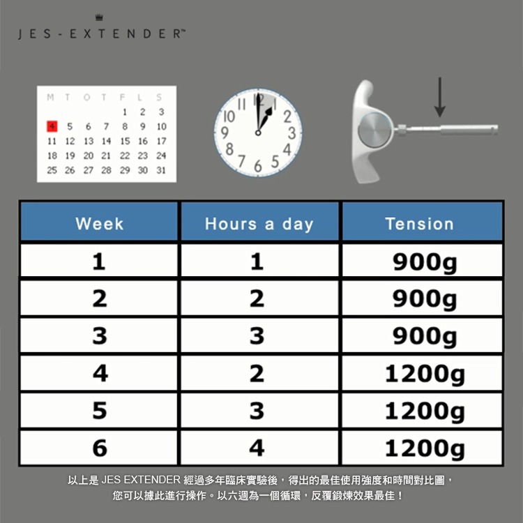 丹麥 JES-EXTENDER【四款】陰莖進化鍛鍊器 PENIS ENLARGEMENT-世界公認效果最佳品牌 物理鍛-細節圖4