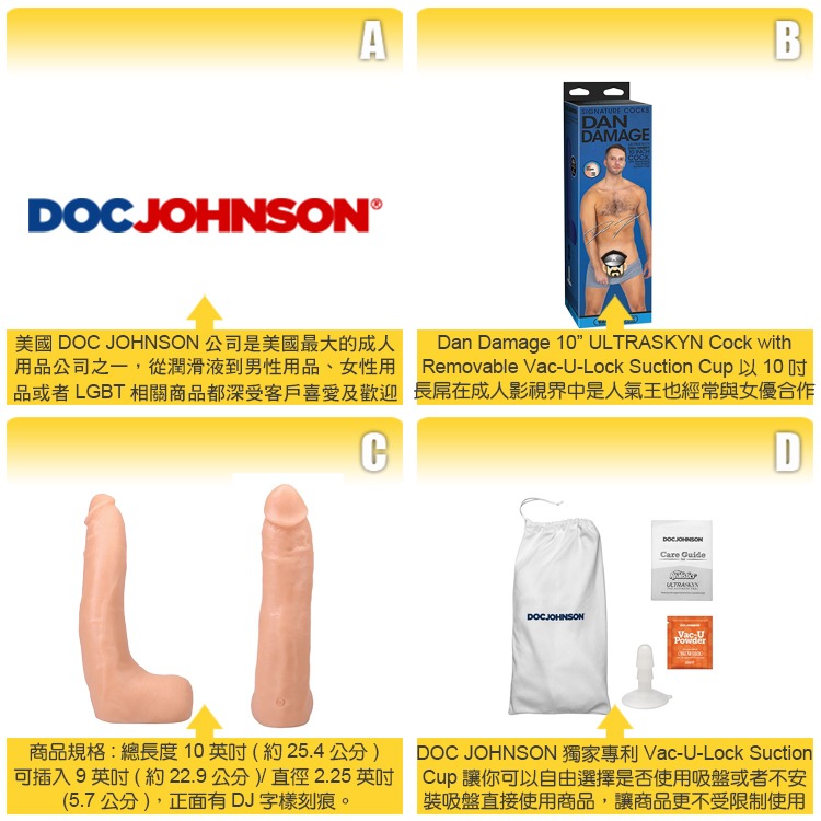 美國 DOC JOHNSON 破壞王 丹 擬真雙層結構10吋陽具 DAN DAMAGE COCK 假屌 陽具 姊夫-細節圖3