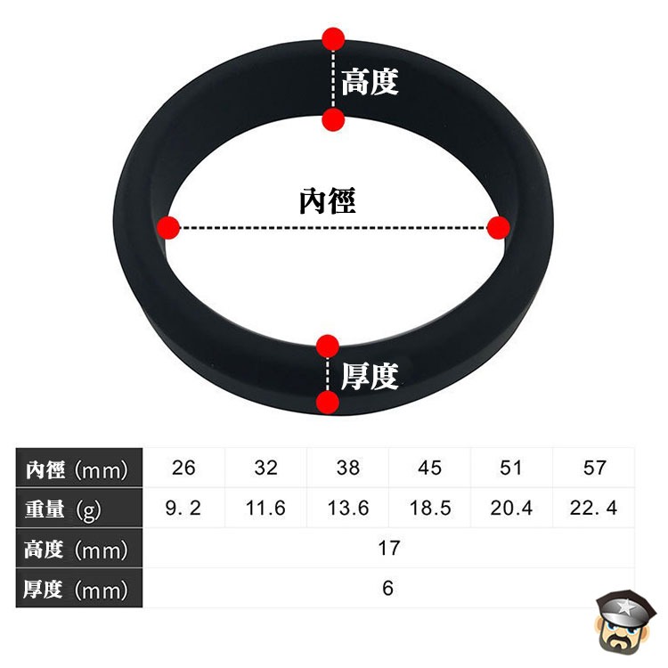 鉑金級 肥厚矽膠六環組 PLATINUM SILICONE COCK RING 六種尺寸一次滿足-細節圖3
