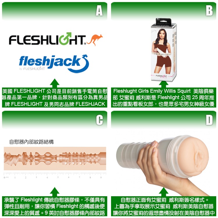 美國 FLESHLIGHT GIRLS 美陰俱樂部 艾蜜莉威利斯 美陰自慰器 EMILY WILLIS SQUIRT-細節圖3