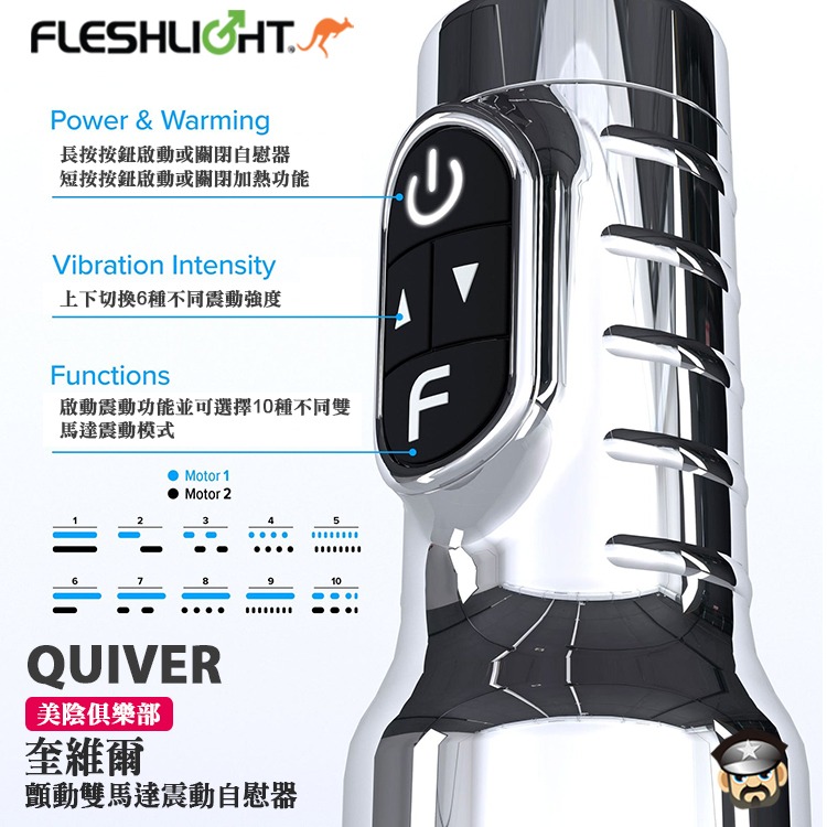 美國 FLESHLIGHT 美陰俱樂部 奎維爾 顫動雙馬達震動自慰器 QUIVER  STROKER 自動加熱 震動-細節圖3