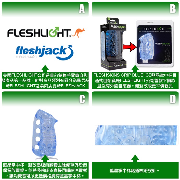 美國 FLESHLIGHT 藍晶掌中杯 貫通式自慰套 FLESHSKINS GRIP BLUE ICE 附贈站立架-細節圖3