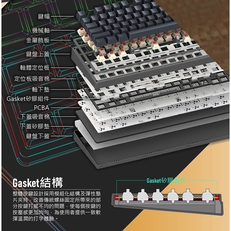 [ 總騏科技] 艾芮克 iRocks K85R  摩卡棕 雙模無線機械式 GATERON熱插拔 2.4G/USB-C-細節圖2