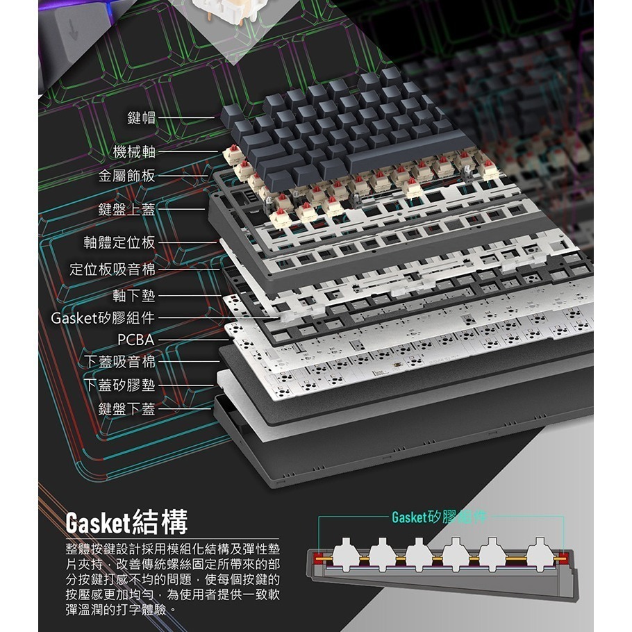 [ 總騏科技] 艾芮克 iRocks K85R  冰晶白 雙模無線機械式 GATERON熱插拔 2.4G/USB-C-細節圖6