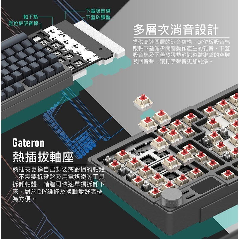 [ 總騏科技] 艾芮克 iRocks K85R  冰晶白 雙模無線機械式 GATERON熱插拔 2.4G/USB-C-細節圖7