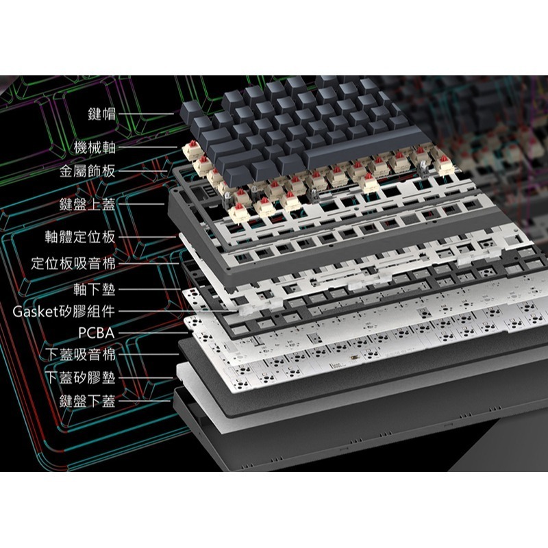 [ 總騏科技] 艾芮克 iRocks K85R 石墨灰 雙模無線機械式 GATERON熱插拔 2.4G/USB-C-細節圖7