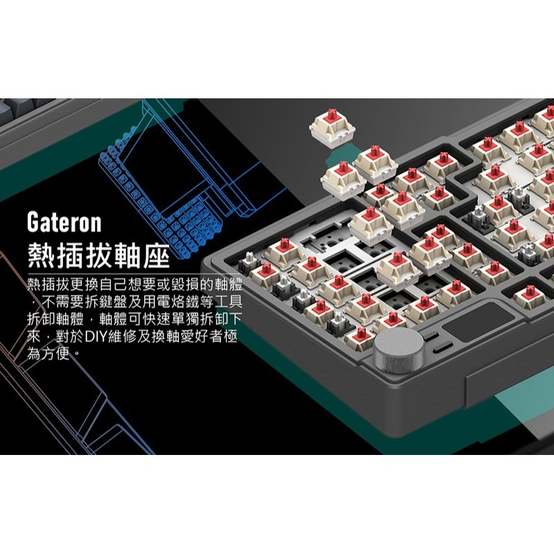 [ 總騏科技] 艾芮克 iRocks K85R 石墨灰 雙模無線機械式 GATERON熱插拔 2.4G/USB-C-細節圖9