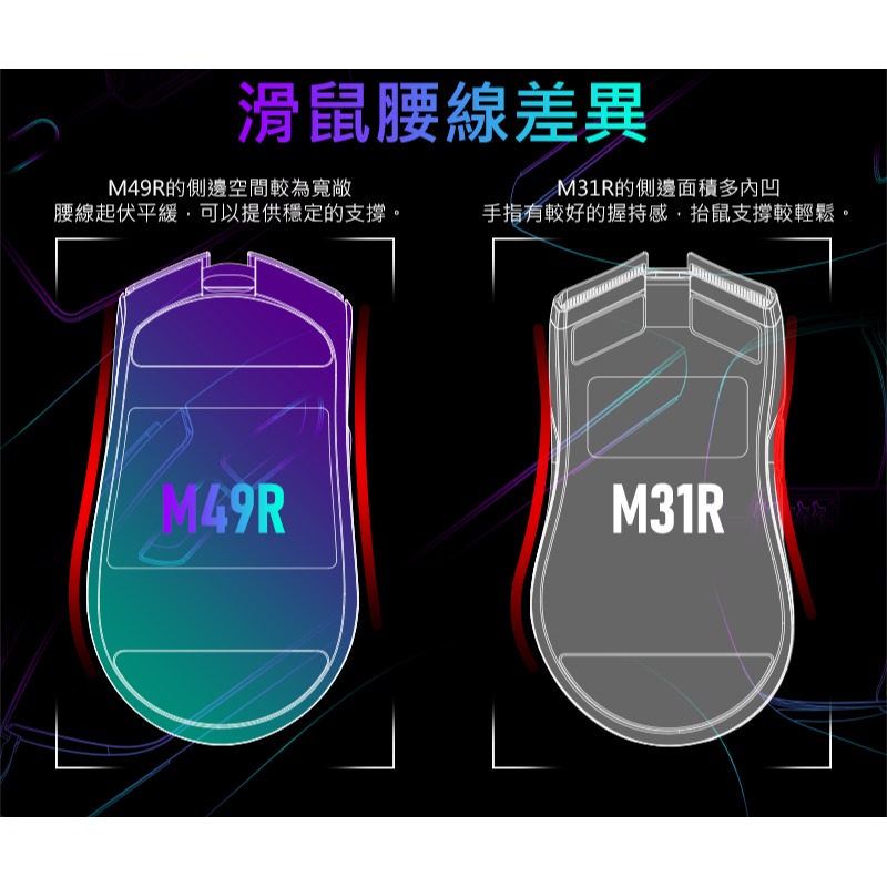 [ 總騏科技 B18 ] 艾芮克 iRocks M49R 3模 電競光華滑鼠 (2.4G/BT5.0/USB-C)-細節圖5
