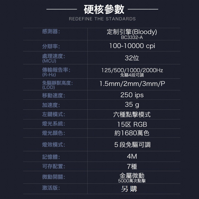 [ 總騏科技 B18 ] A4 Bloody雙飛燕 W70 MAX 靈敏調校RGB彩漫滑鼠 白色/黑色+激活卡-細節圖2