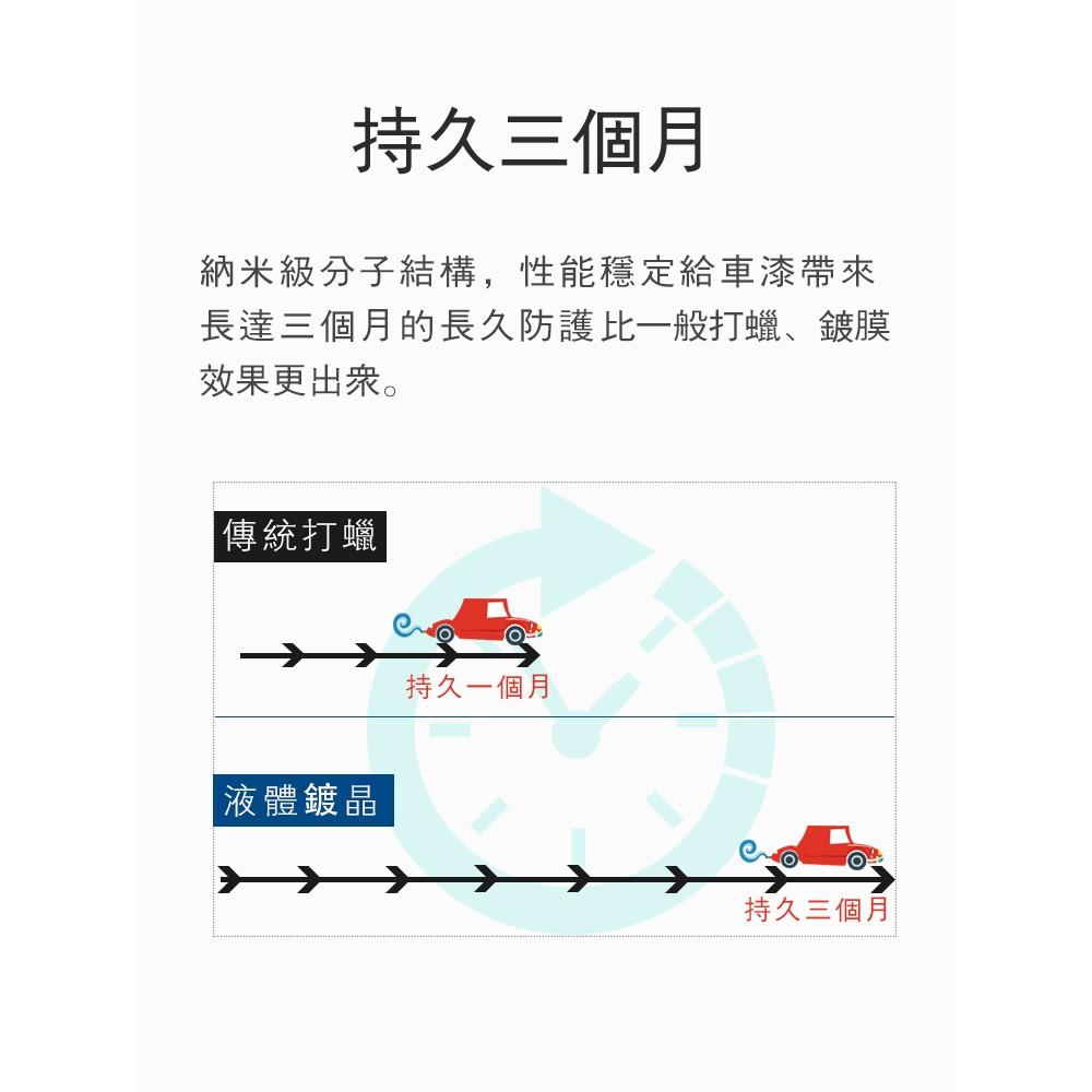 玻璃鍍膜 前擋強效 鍍膜液 鍍膜劑 撥水效果達3個月 強力持久撥水、玻璃高透明清晰 隱形雨刷 大燈 鏡面可用 車品鍍膜-細節圖4