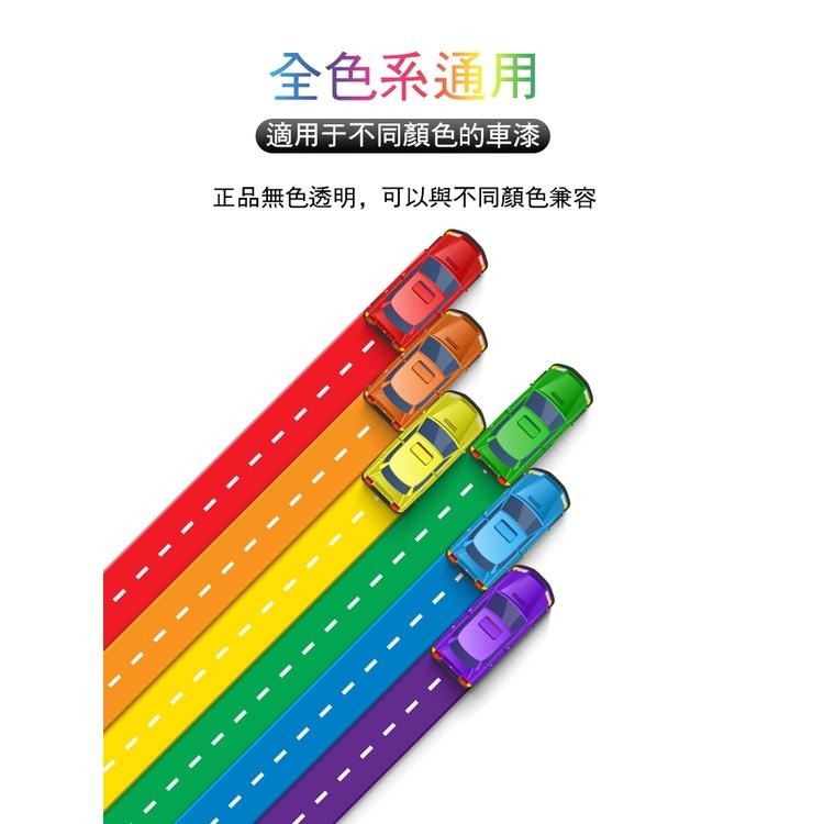 德國 車膜專用維護劑  包膜 貼膜 鍍膜劑 增亮潑水抗UV  包、貼膜車專用 專業研製  125ML 車品鍍膜-細節圖3