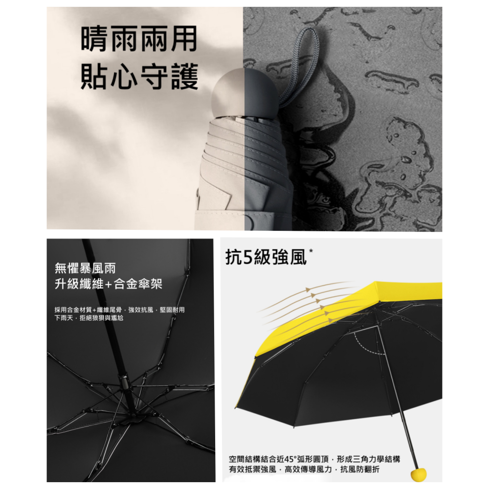 雨傘 陽傘  膠囊晴雨兩用傘 遮陽傘  傘 遮陽傘-細節圖4
