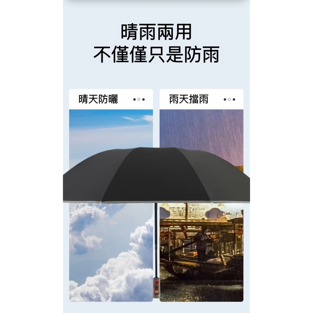 雨傘 陽傘 安全 防回彈 晴雨兩用 自動傘 反向傘  遮陽傘 摺疊傘-細節圖7