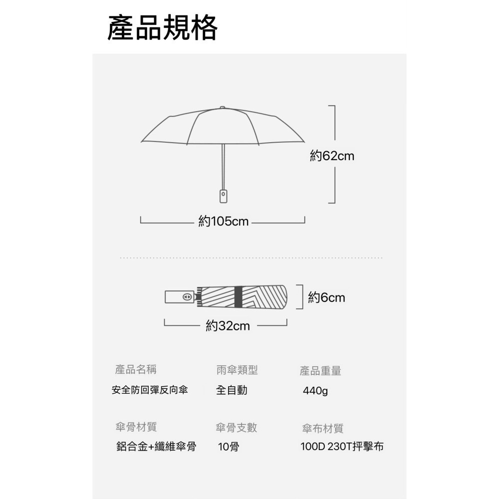 雨傘 陽傘 安全 防回彈 晴雨兩用 自動傘 反向傘  遮陽傘 摺疊傘-細節圖9