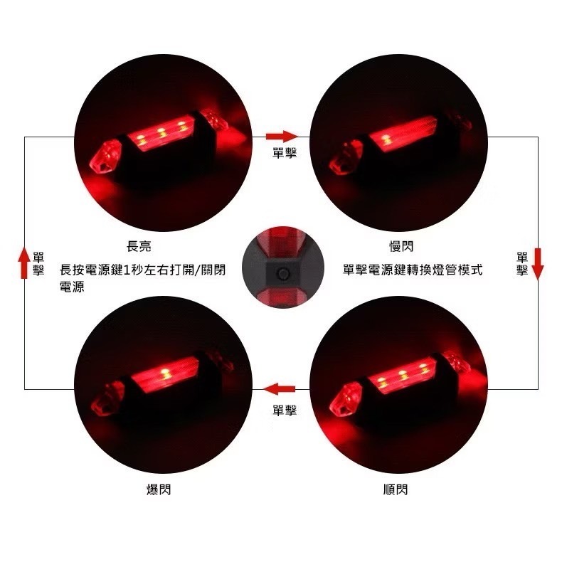 【台灣現貨】自行車尾燈 (918) usb充電尾燈 防水 戶外 騎行裝備 LED高亮 夜騎單車燈 安全警示燈-細節圖3