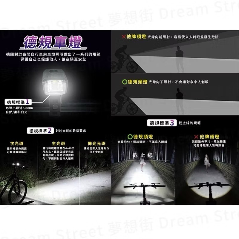 【台灣現貨】防水自行車燈 腳踏車燈 自行車燈 腳踏車頭燈 腳踏車配件 自行車頭燈 車燈 自行車尾燈-細節圖3