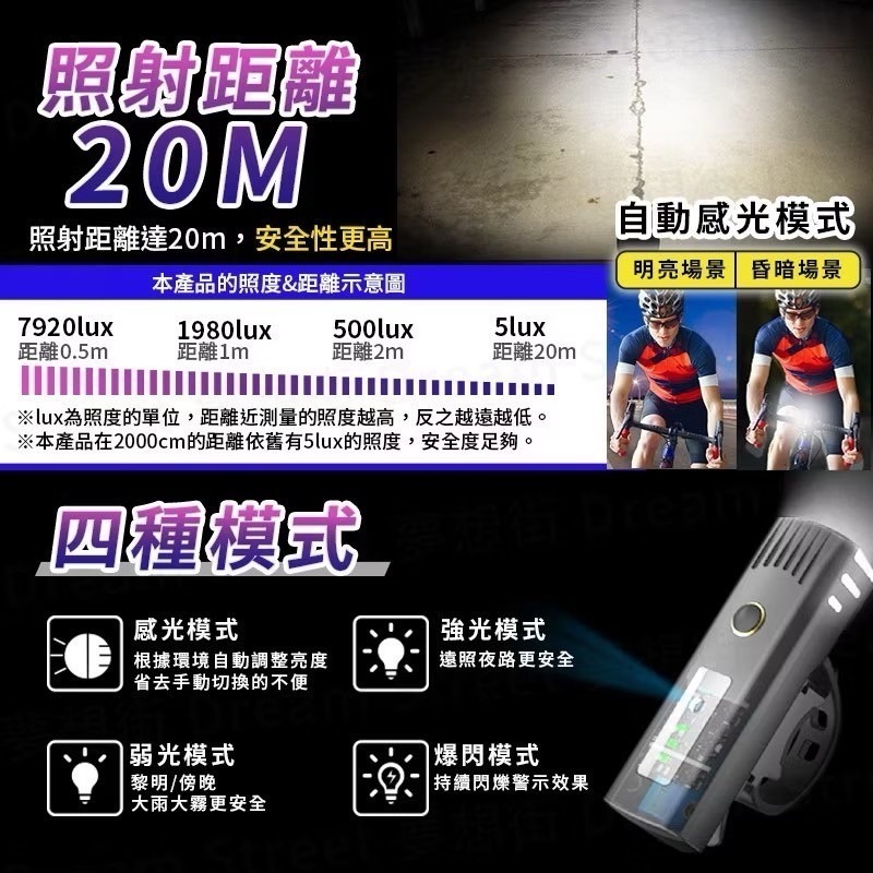 【台灣現貨】防水自行車燈 腳踏車燈 自行車燈 腳踏車頭燈 腳踏車配件 自行車頭燈 車燈 自行車尾燈-細節圖11