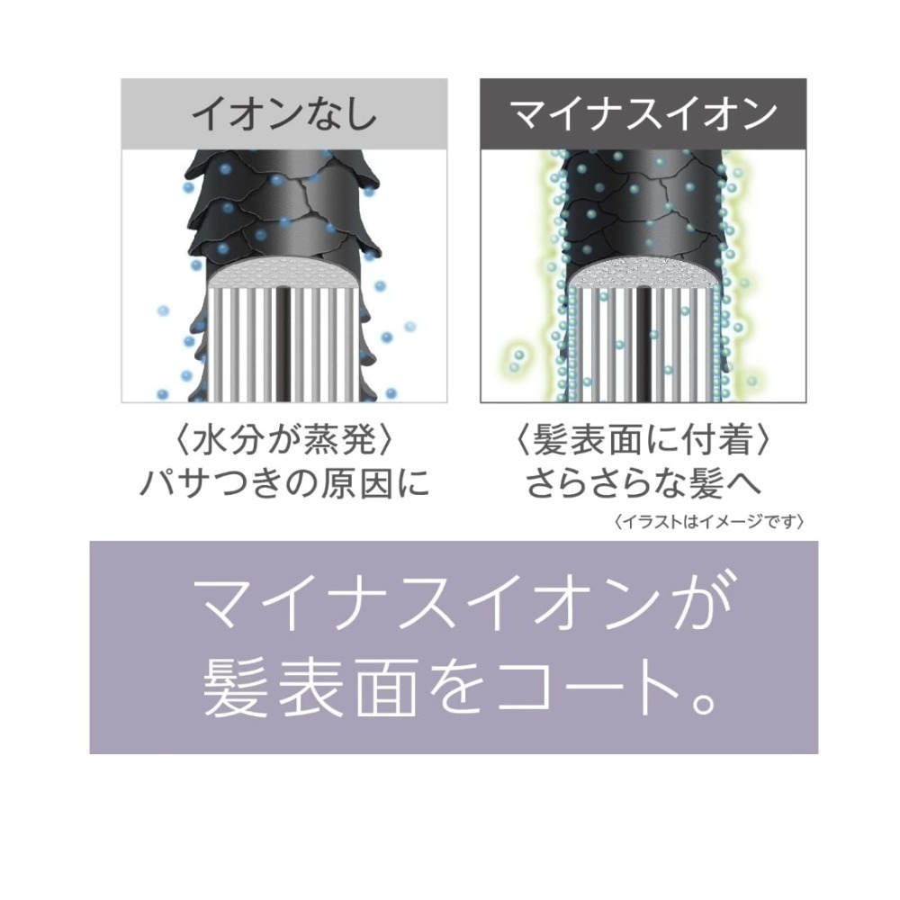 現貨在台 日本原裝正品 Panasonic 國際牌 KE4J 整髮器 美髮組合 負離子吹風梳 多功能整髮器-細節圖2