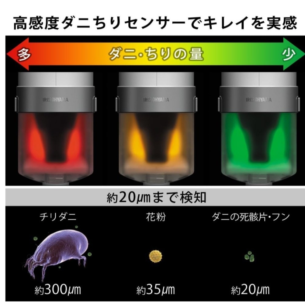 日本限定色 IRIS Ohyama 日本 FAC2 塵蟎吸塵器 插電式 FAC2-B 溫風功能 深層拍打 附過濾-細節圖4