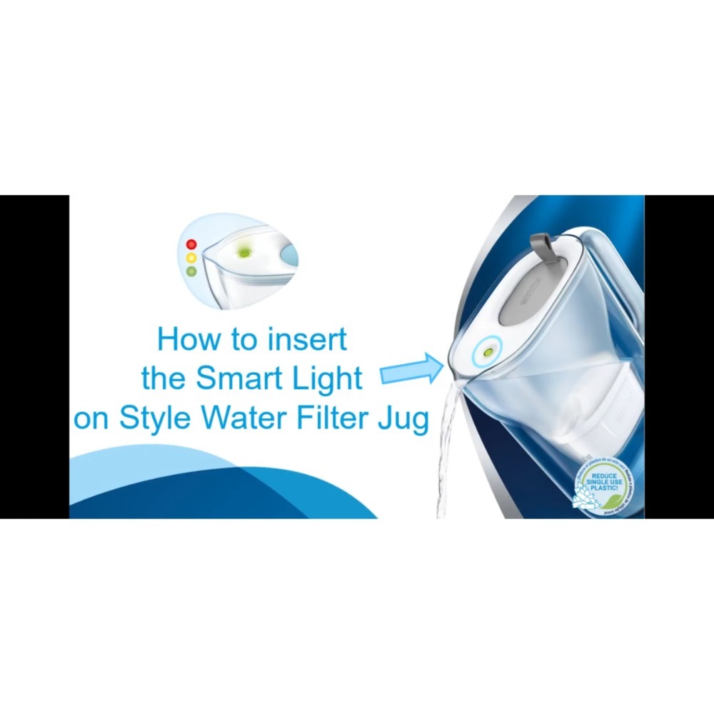 雙11限定商品 無盒環保包裝 Brita  設計師 3.5L  環保 濾水壺-細節圖2