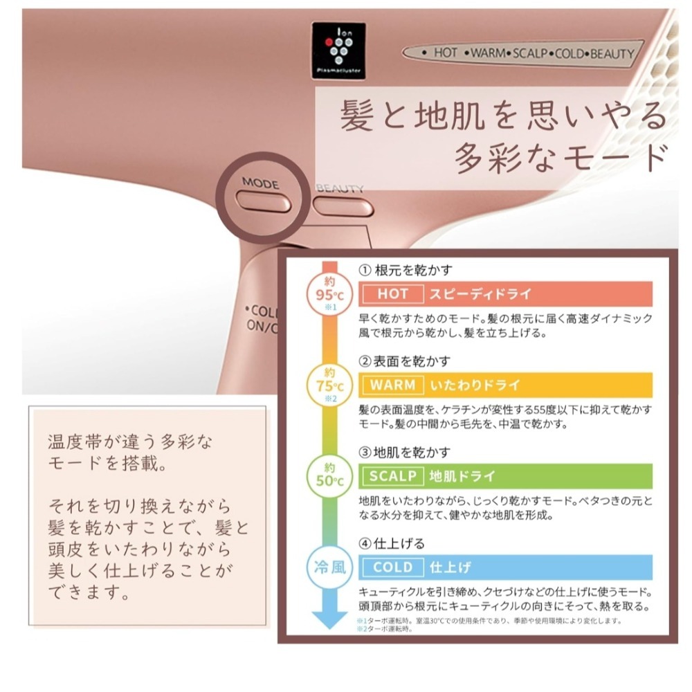 現貨在台 粉金色 夏普 SHARP IB np9正負離子 吹風機 保濕 除靜電 護色 高速風 速乾      關於本產品-細節圖2