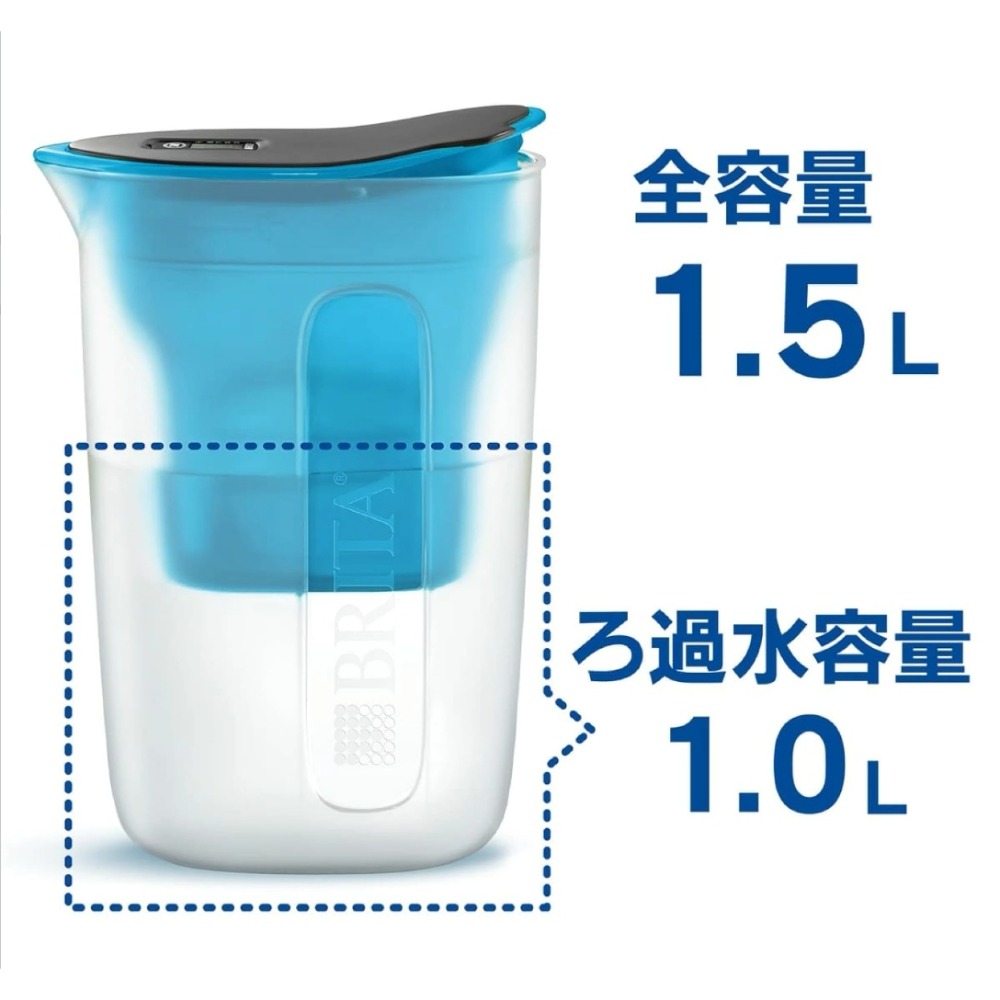 斷貨很久 補貨到 Brita 窈窕趣味濾水壺 Joy 過濾 淨水器 淨水壺-細節圖2