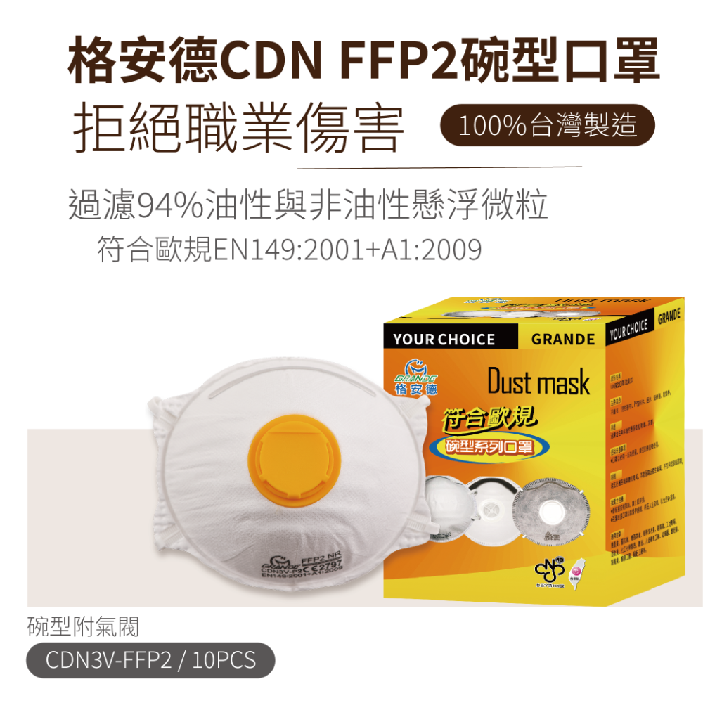 格安德CDN FFP2工業碗型口罩 全新上架 優惠價-規格圖5