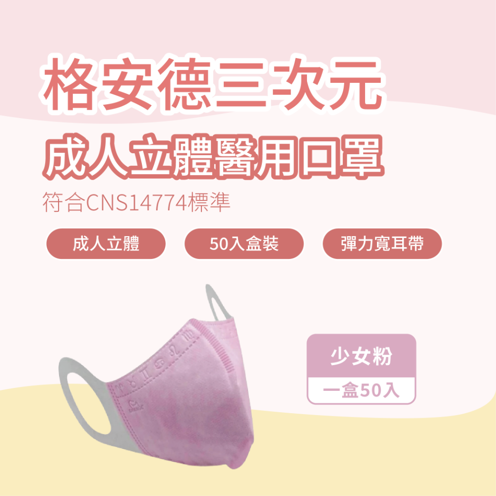 格安德 成人3D醫用口罩 小臉適用 彈力耳帶 50入盒裝 台灣製 醫療級-規格圖7