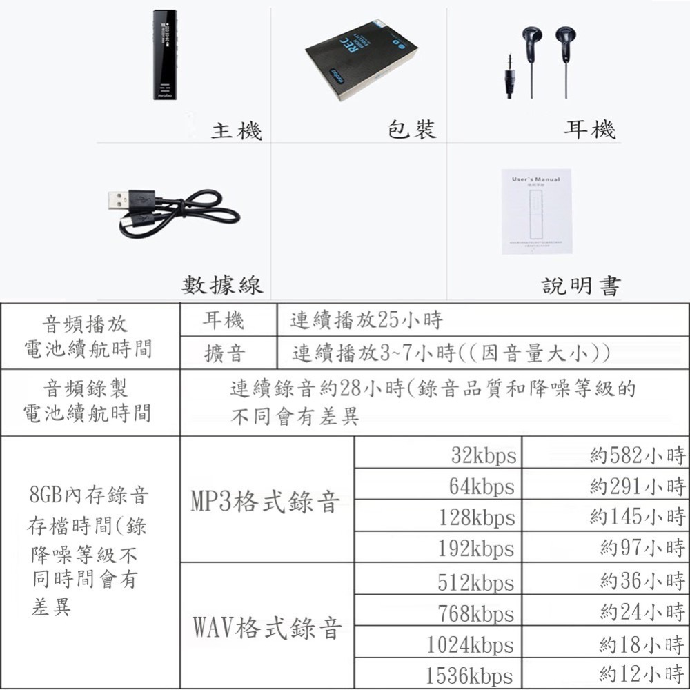 彩屏高清專業降噪錄音筆 錄音距離100米 A10 繁體中文 數位錄音筆 聲控錄音 法律蒐證/學習/會議-細節圖9