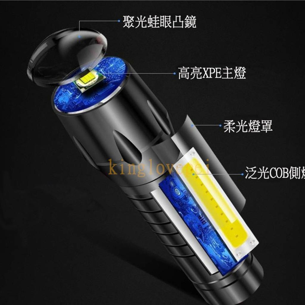 『開立發票』限時特價99元 迷你伸縮變焦LED鋁合金手電筒 帶測燈強光手電筒 USB快速充電-細節圖2