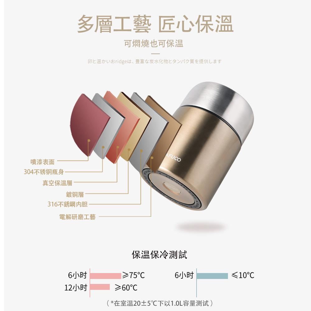 <威格森家居> TAFUCO 泰福高 不銹鋼雙層鋼蓋保溫燜燒罐　８００ML-細節圖2