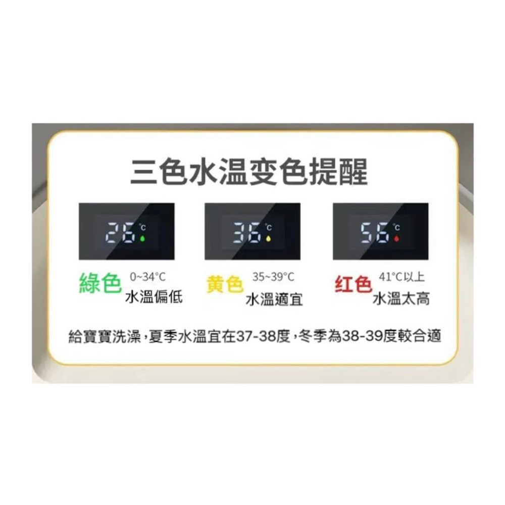 【台灣出貨】BB&C嬰兒感溫摺疊浴盆 觸屏溫度摺疊收納 不佔空間 溫度水測 電子溫度嬰兒幼兒適用水洗屁股浴盆防滑設計防摔-細節圖3