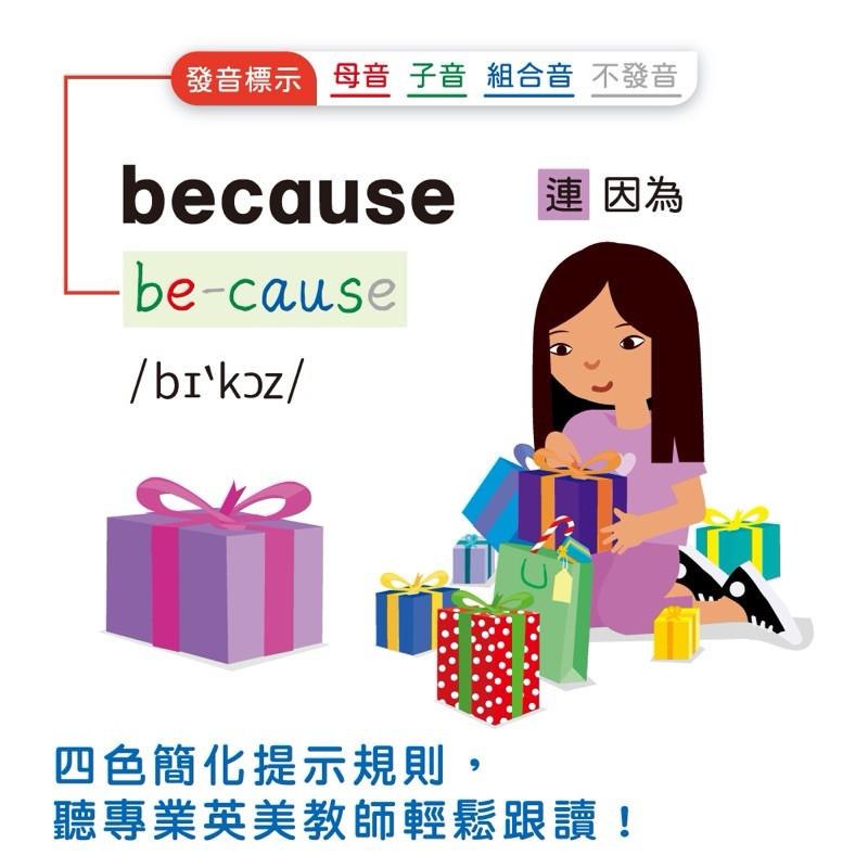 快速出貨🌟華碩出版 魔手點讀詞語世界探險者套組 推拉操作機關書兼有聲書  英語圖解字典 點讀魔手可錄音靈活運用 BB&C-細節圖7