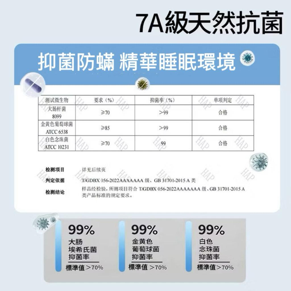 【台灣出貨】BB&C 新生兒 嬰兒防吐奶 純棉紗布 花瓣圍嘴 圍兜 口水巾 360度旋轉全方位調整 圍兜 防吐奶-細節圖7